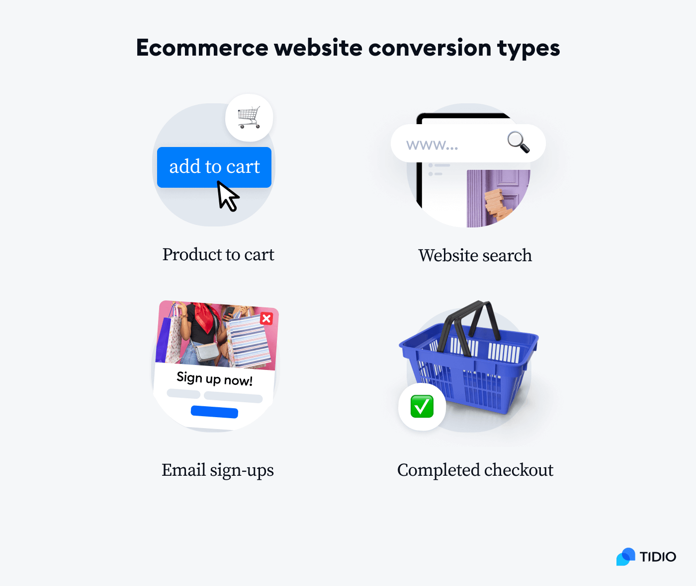 ecommerce wesite conversion types image ecommerce wesite conversion types image