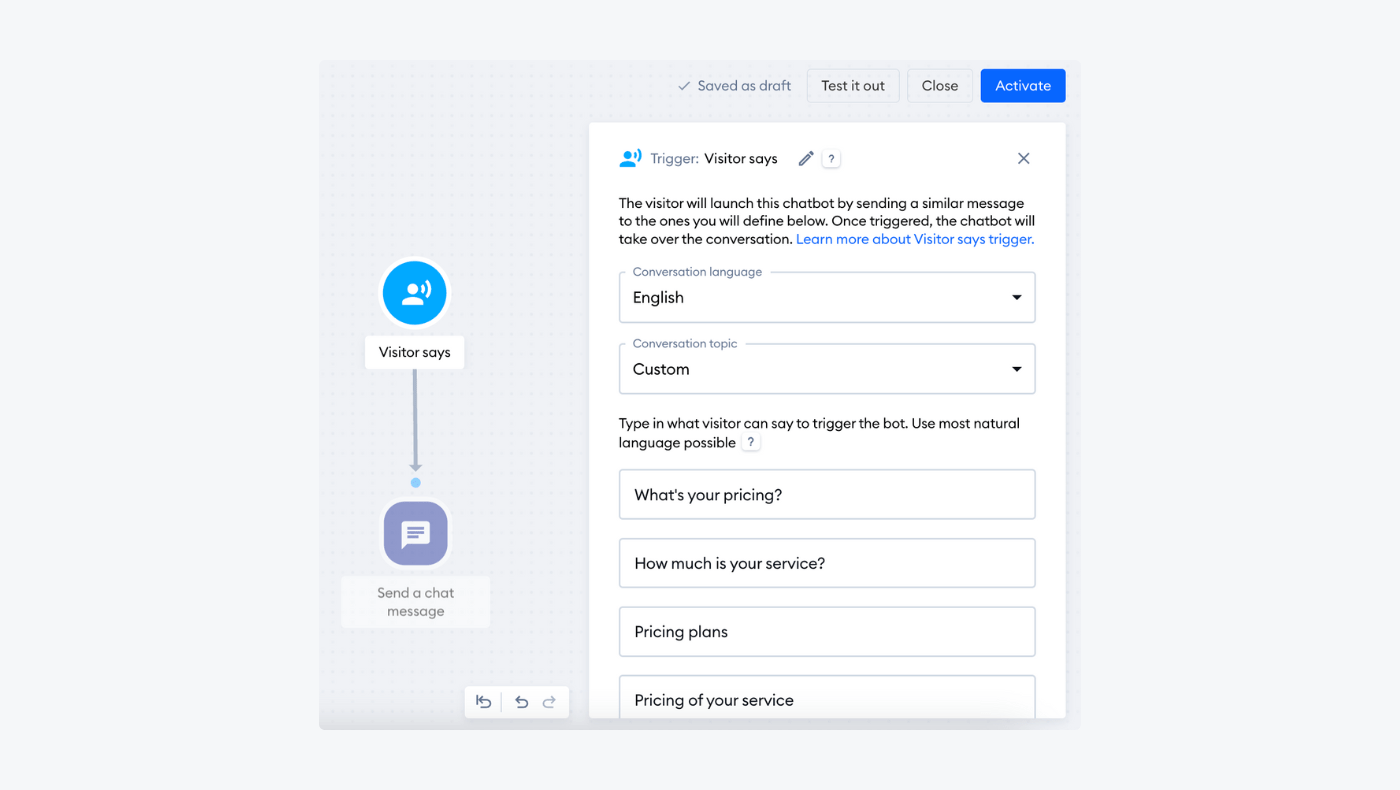 example of one chatbot = one intent example of one chatbot = one intent