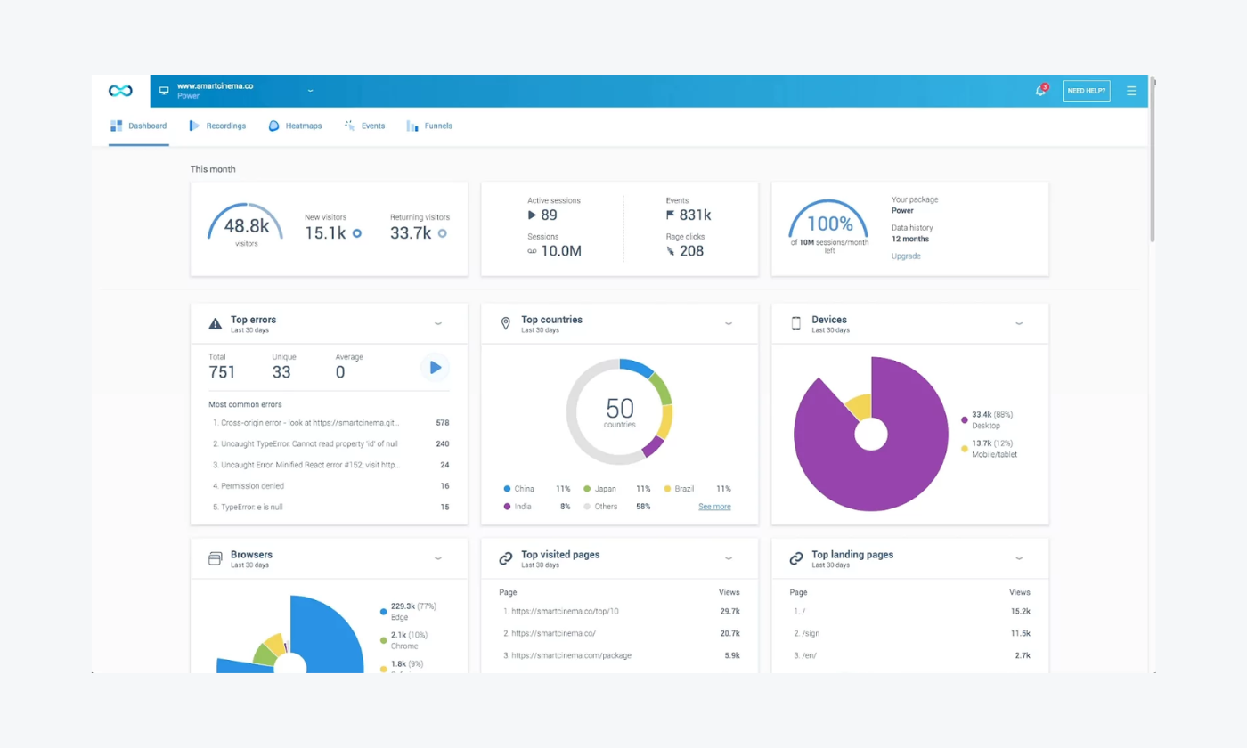 smartlook website visitor statistics software smartlook website visitor statistics software