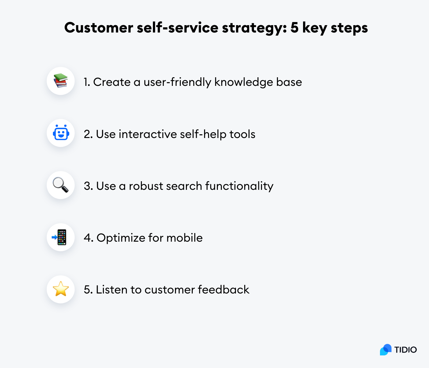 best practices Best practices for effective customer self-service management on image