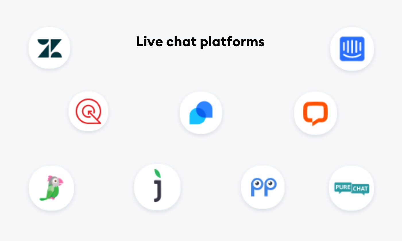 Picking the right live chat platform Picking the right live chat platform